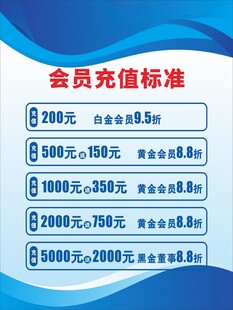 会员充值标准明细展示