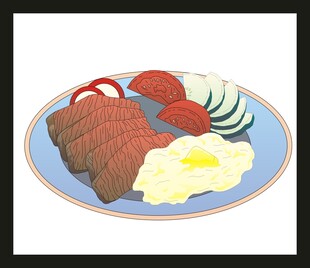 美味牛排早餐拼盘