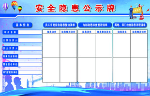 安全隐患公示牌