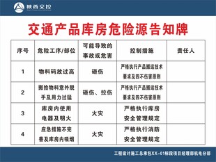 交通产品危险源告知牌