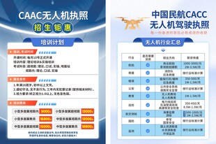 无人机执照考试彩页