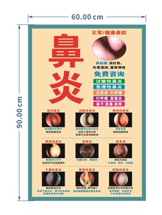 鼻炎治疗宣传海报