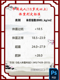  中医养生优选食物运动干预方案