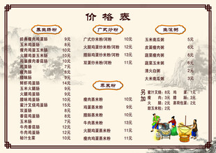传统美食价目表