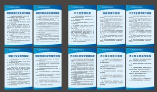 木工房 钢筋房制度牌