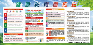 健康教育宣传栏