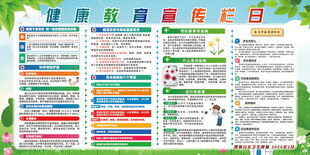 健康教育宣传栏