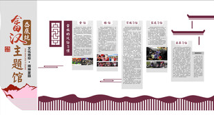 乡村主题 文化墙 展厅