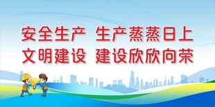 安全生产与文明建设图景