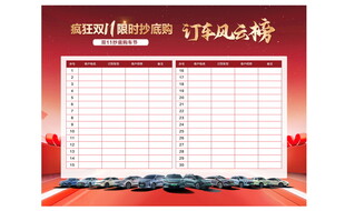 汽车双十一订车风云榜