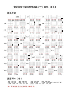 纸张开料表