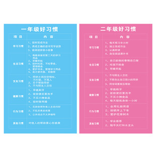 一二年级好习惯养成