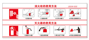 灭火器使用步骤图示消火栓使用步