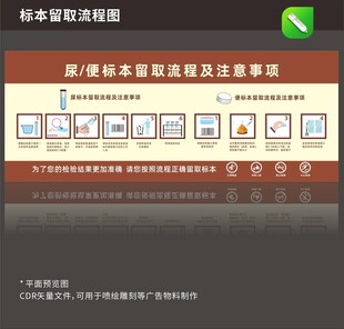 尿便标本留取流程注意事项