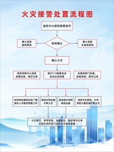 火灾报警处置流程图