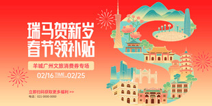 旅游出行文旅补贴海报展板