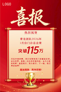 喜报模版