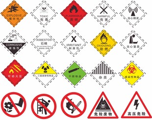 危险化学品安全警示标志合集
