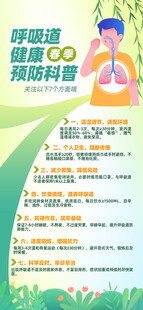呼吸道预防科普海报