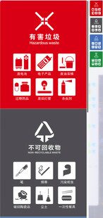 垃圾分类标贴