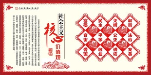 社会主义核心价值观