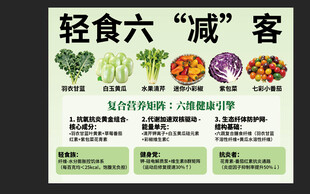轻食蔬菜