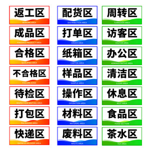 生产车间各个区域的标识牌