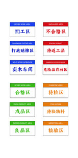 生产车间各个区域的标识牌