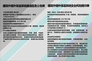 会议流程安排展示