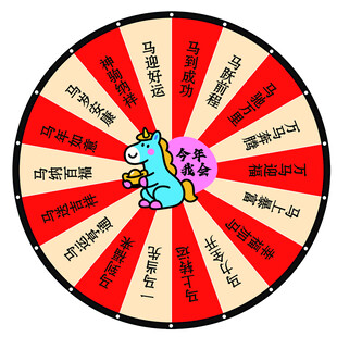 马年转盘