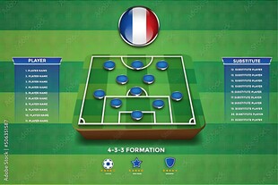 法国足球队阵型战术展示