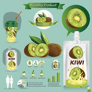 猕猴桃产品展示