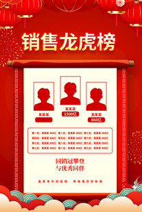 龙虎榜海报