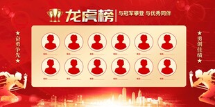 龙虎榜海报
