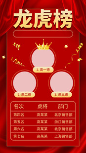 龙虎榜海报