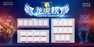 龙虎榜海报