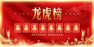 龙虎榜海报