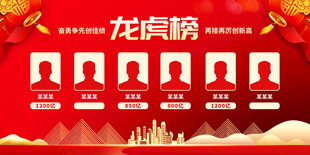龙虎榜海报
