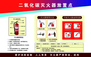 二氧化碳灭火器
