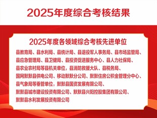 年度综合考核结果公布