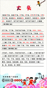 陕西非遗 长安鼓乐 樊村鼓乐