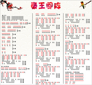 陕西非遗 长安鼓乐 樊村鼓乐