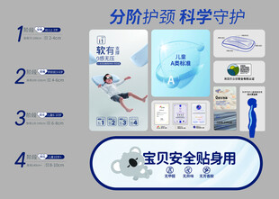 分解护理产品特点