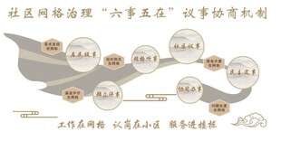 社区文化墙