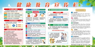 健康教育宣传栏