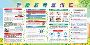 健康教育宣传栏