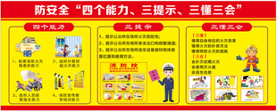 消防安全三懂三会