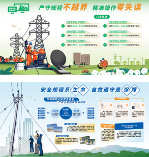 电力设施与人员工作场景图