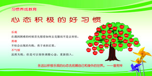 积极心态好习惯培养树