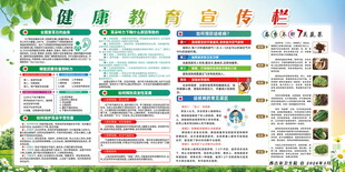 健康教育宣传栏